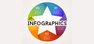 Infographics