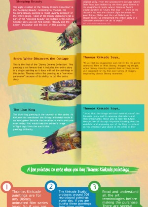 Premium King Infographic 2