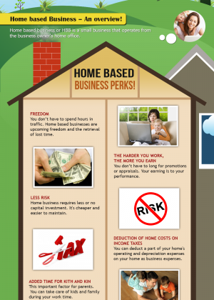 Starter King Infographic 3