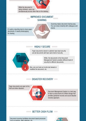 Starter King Infographic 5