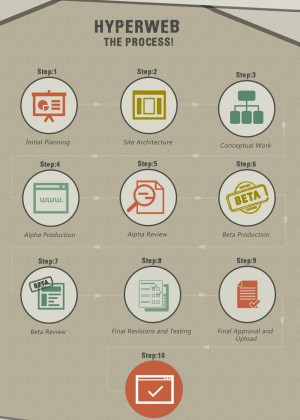 Premium King Infographic 5