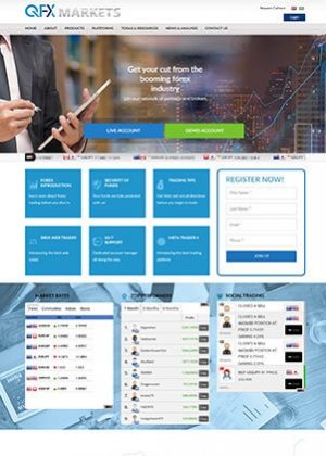 QFX Markets