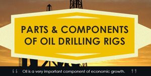 Parts and Components