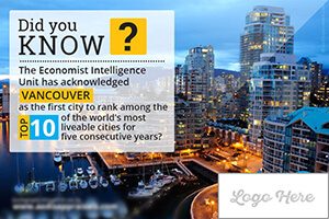 Quotes about Vancouver