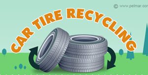 Car Tire Recycling