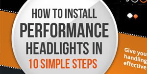 Performance Headlights